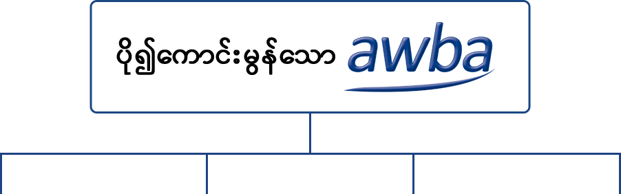 Better Awba